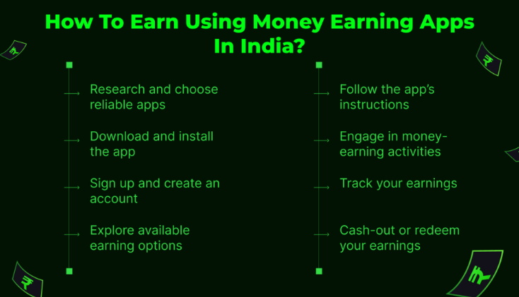 How to earn using cash incomes apps in india?